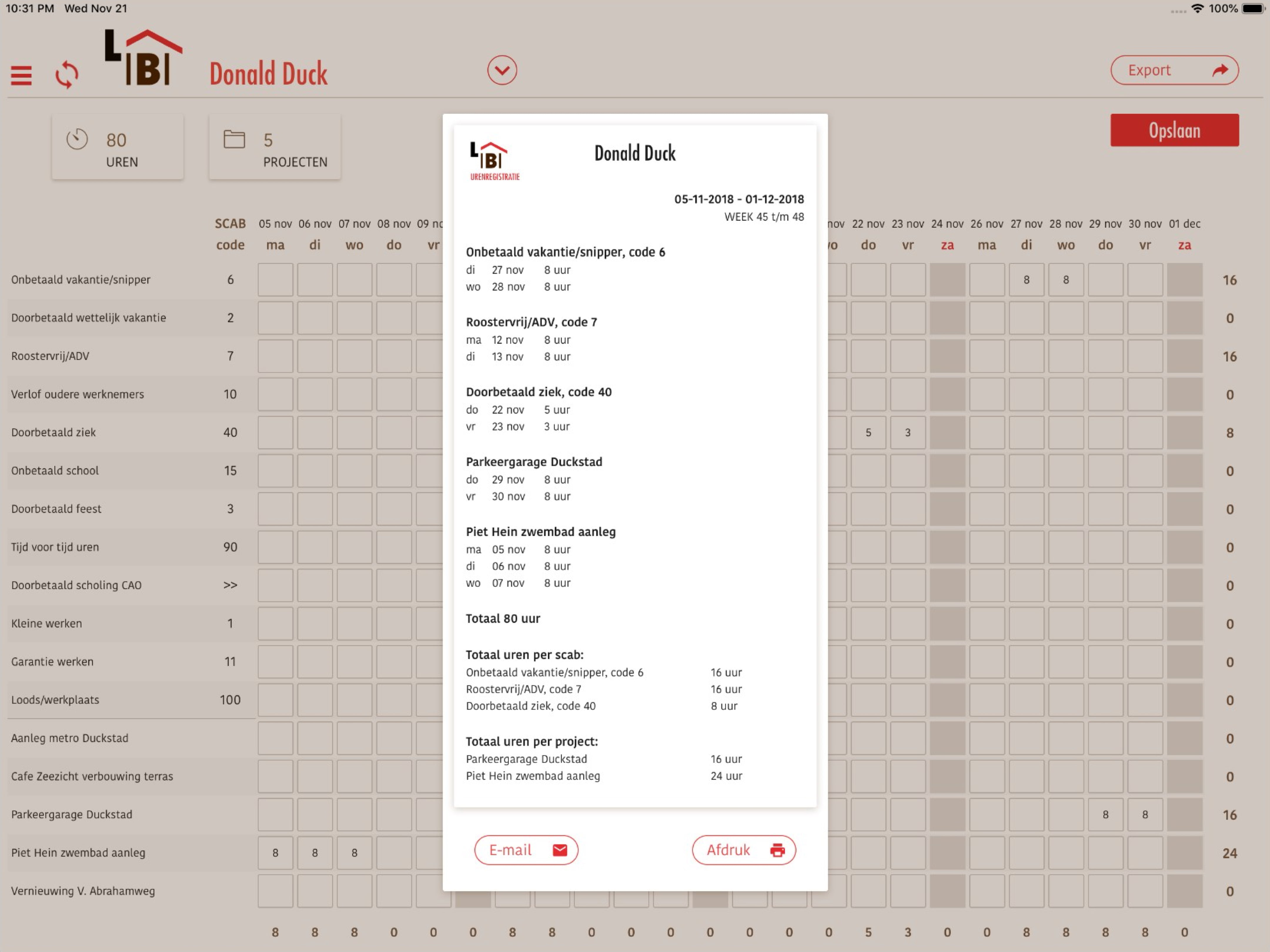 Scherm Totaaloverzicht